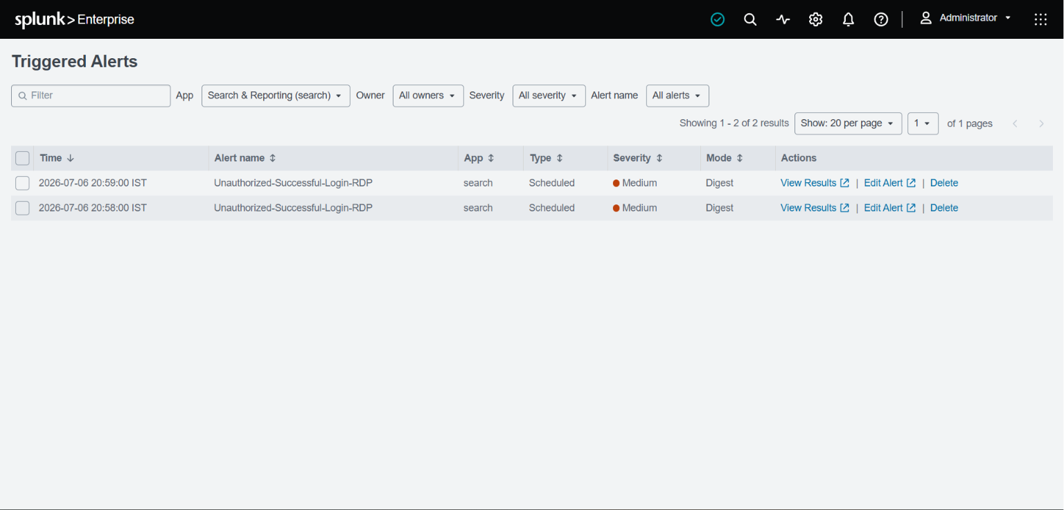 Splunk 触发的告警