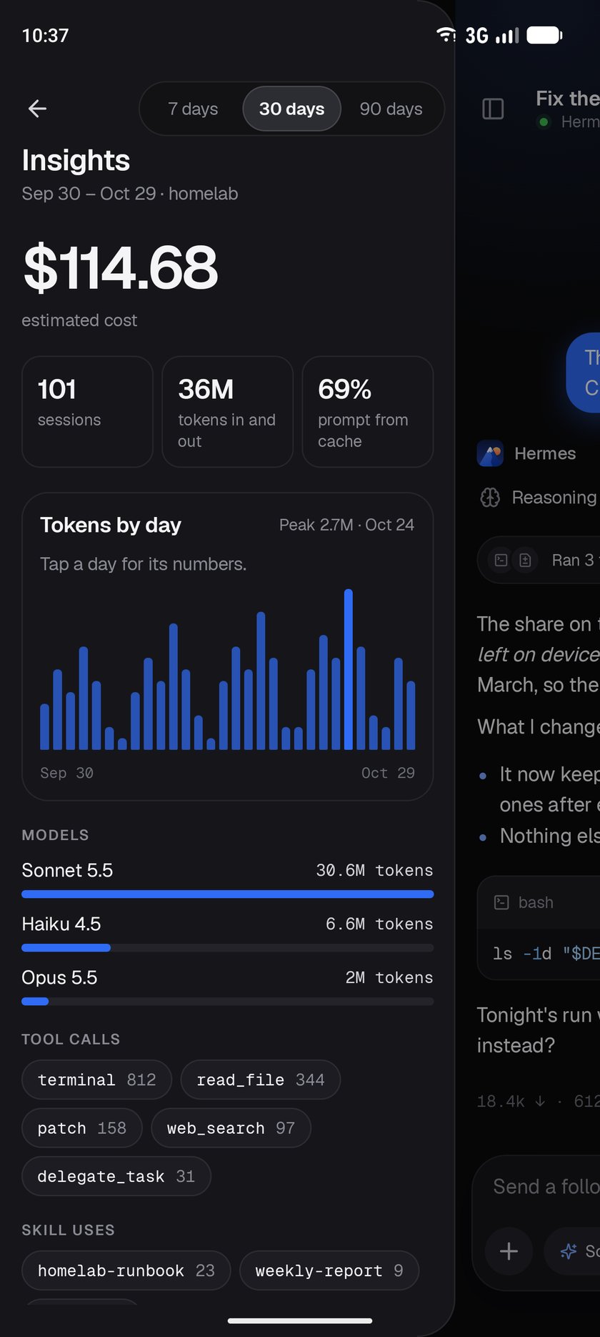 Cost, sessions and tokens by day over 30 days