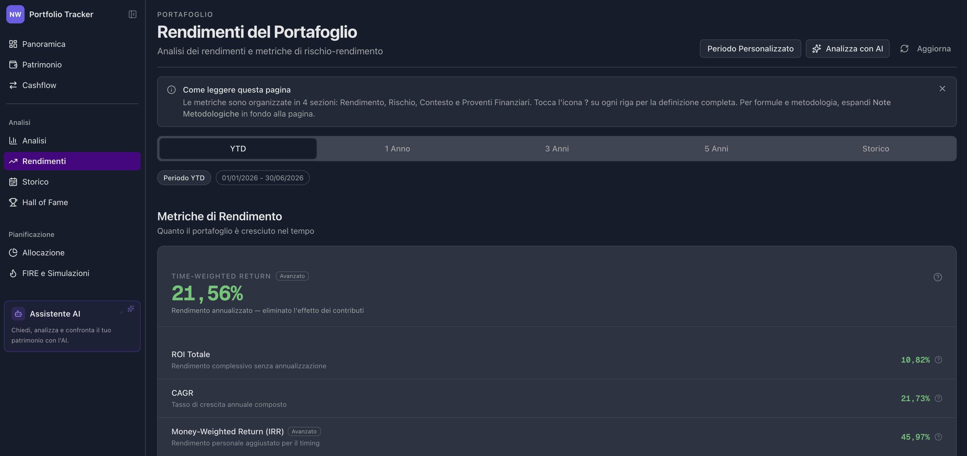 Performance metrics