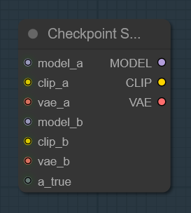 Checkpoint Switch pic