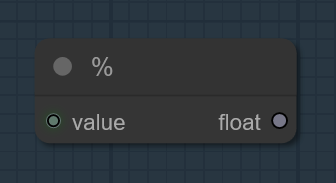 Percent