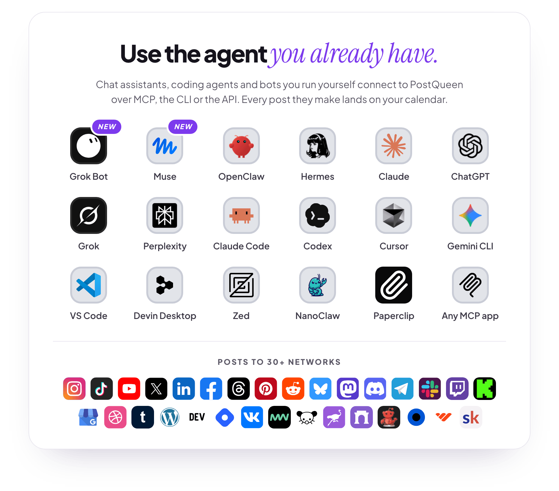 Use the agent you already have: Grok Bot (new), Muse (new), OpenClaw, Hermes, Claude, ChatGPT, Grok, Perplexity, Claude Code, Codex, Cursor, Gemini CLI, VS Code, Devin Desktop, Zed, NanoClaw, Paperclip and any MCP app. Posts to 30+ networks.