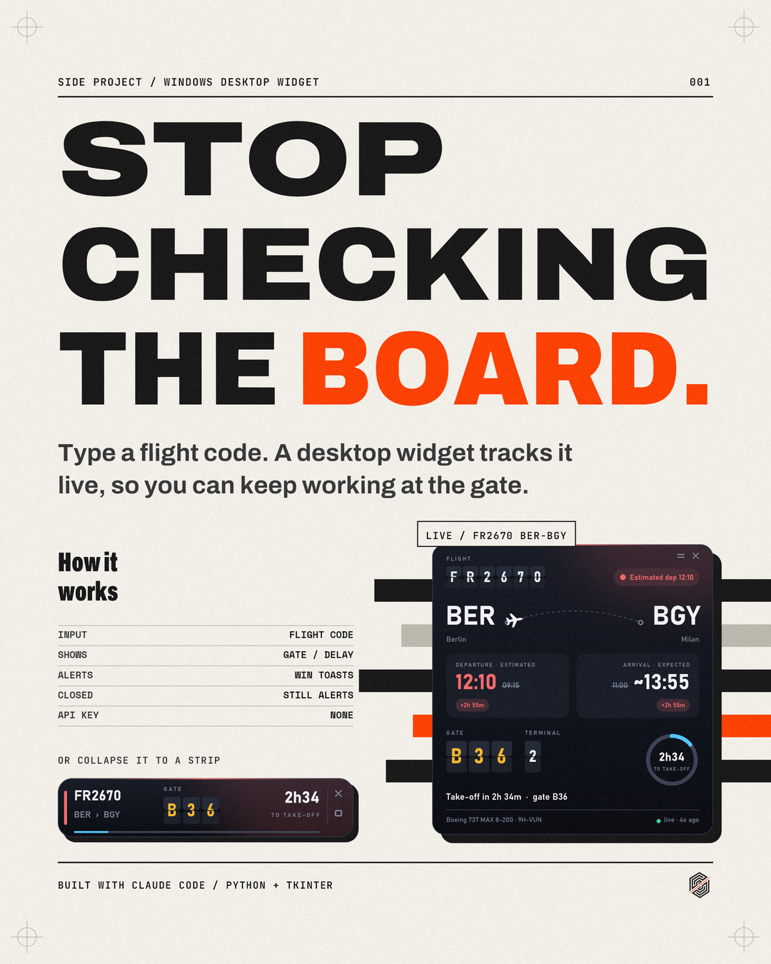 Stop checking the board poster