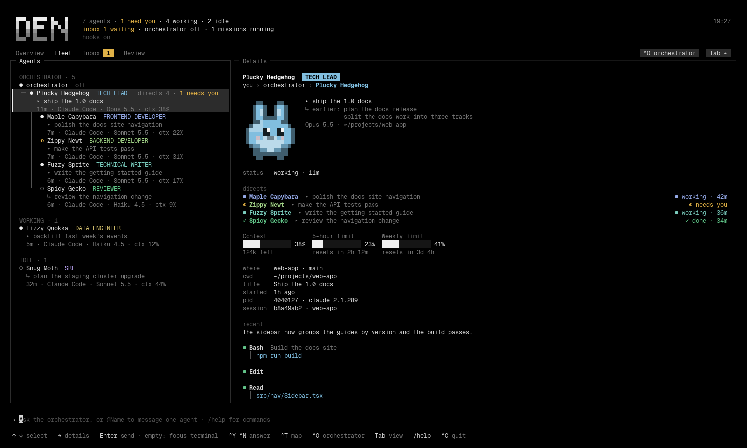 Den's Fleet view: seven Claude Code agents, five of them in the orchestrator's tree of who directs whom, each with its role, task, model and context use, and the selected tech lead's details, critter, usage gauges and recent tool calls on the right.