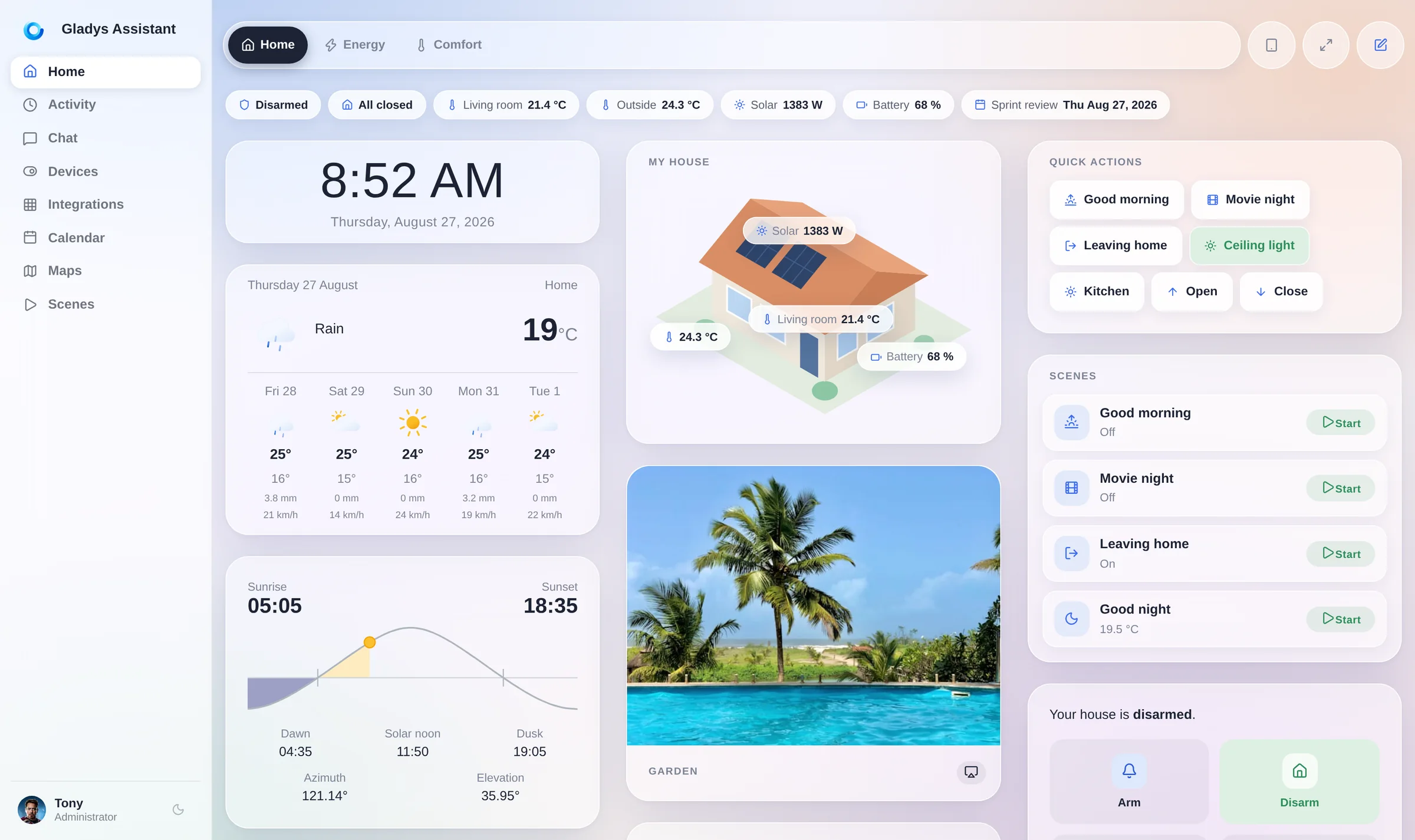 Gladys Assistant dashboard