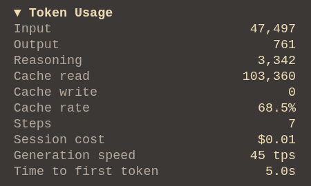 token usage panel demo