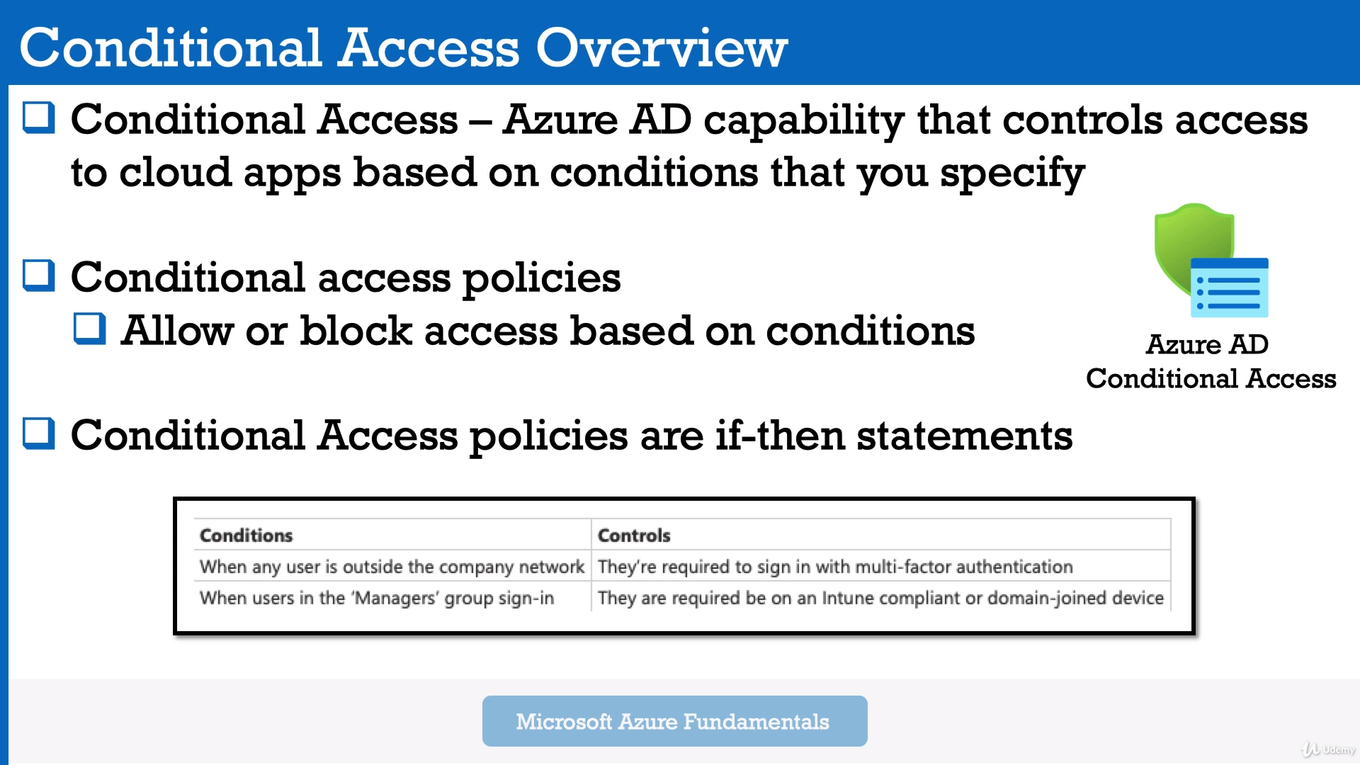 Azure Conditional Access