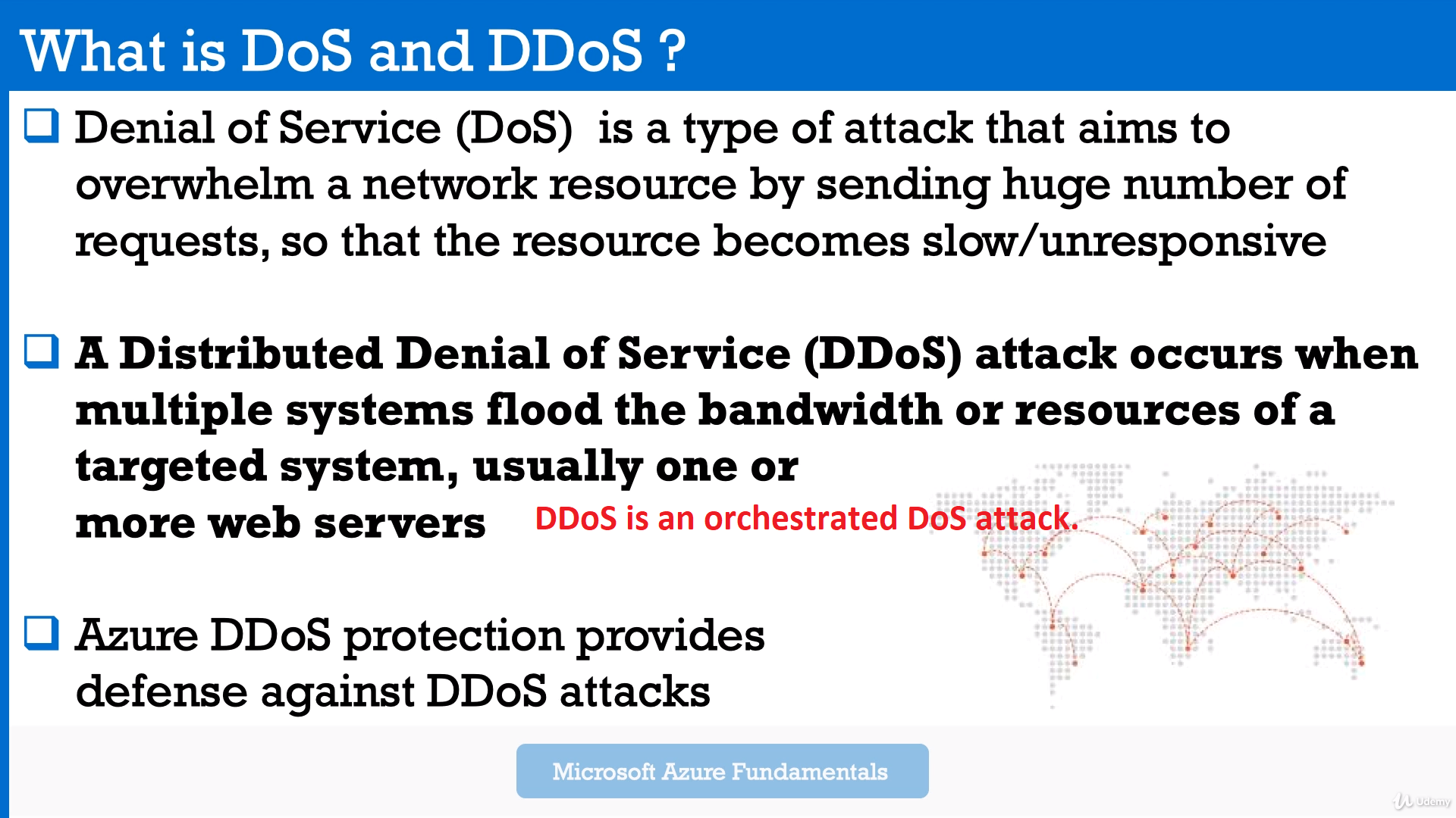 Azure DDos