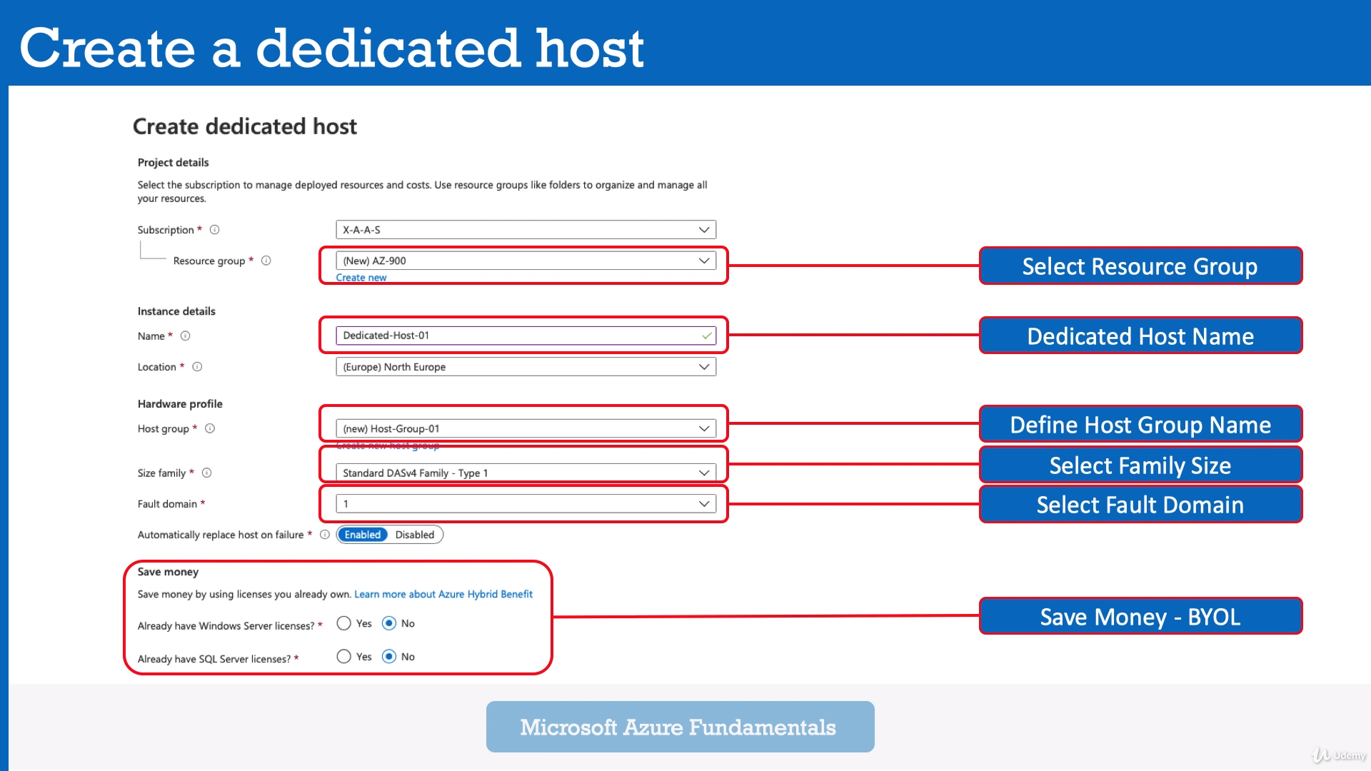 Azure Dedicated Hosts