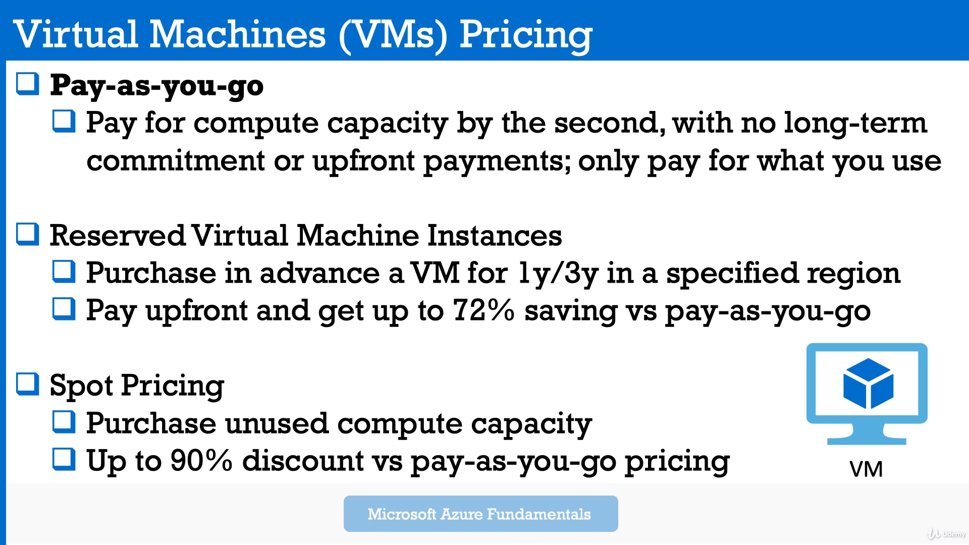 Azure Pricing