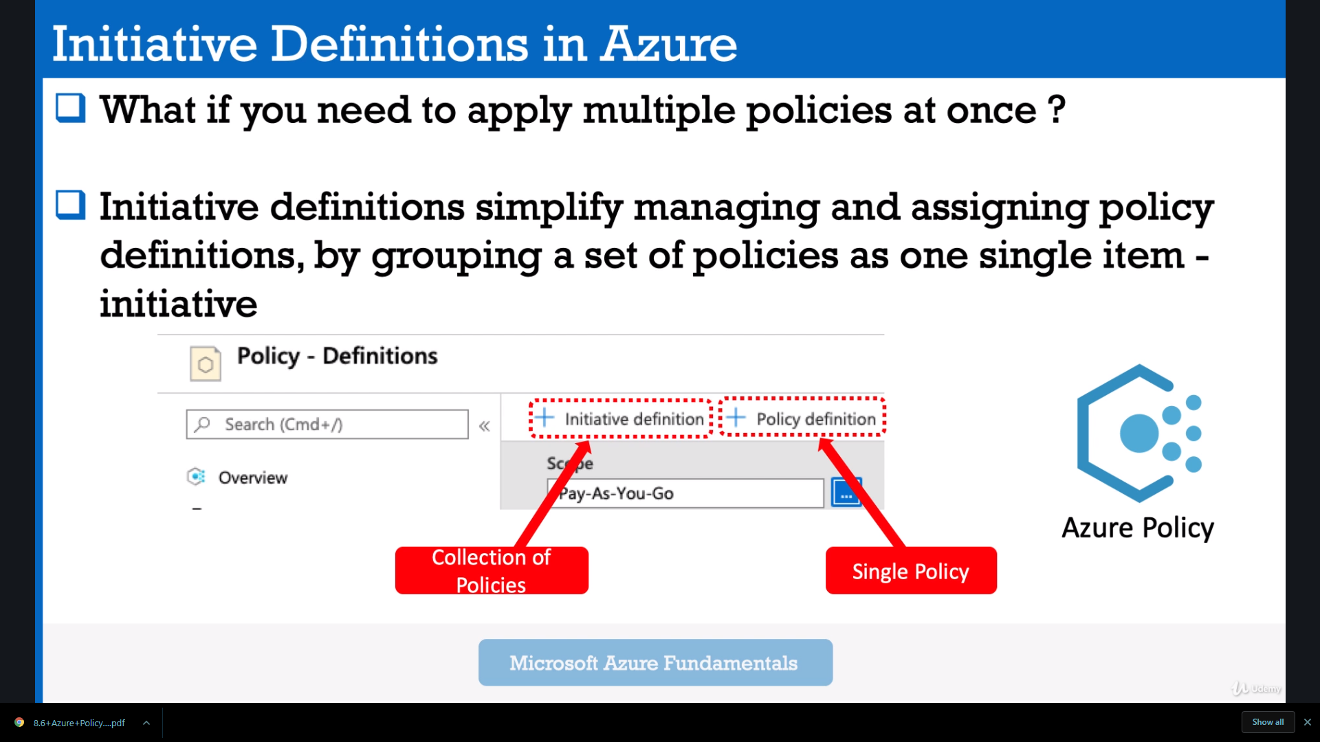 Azure Policies