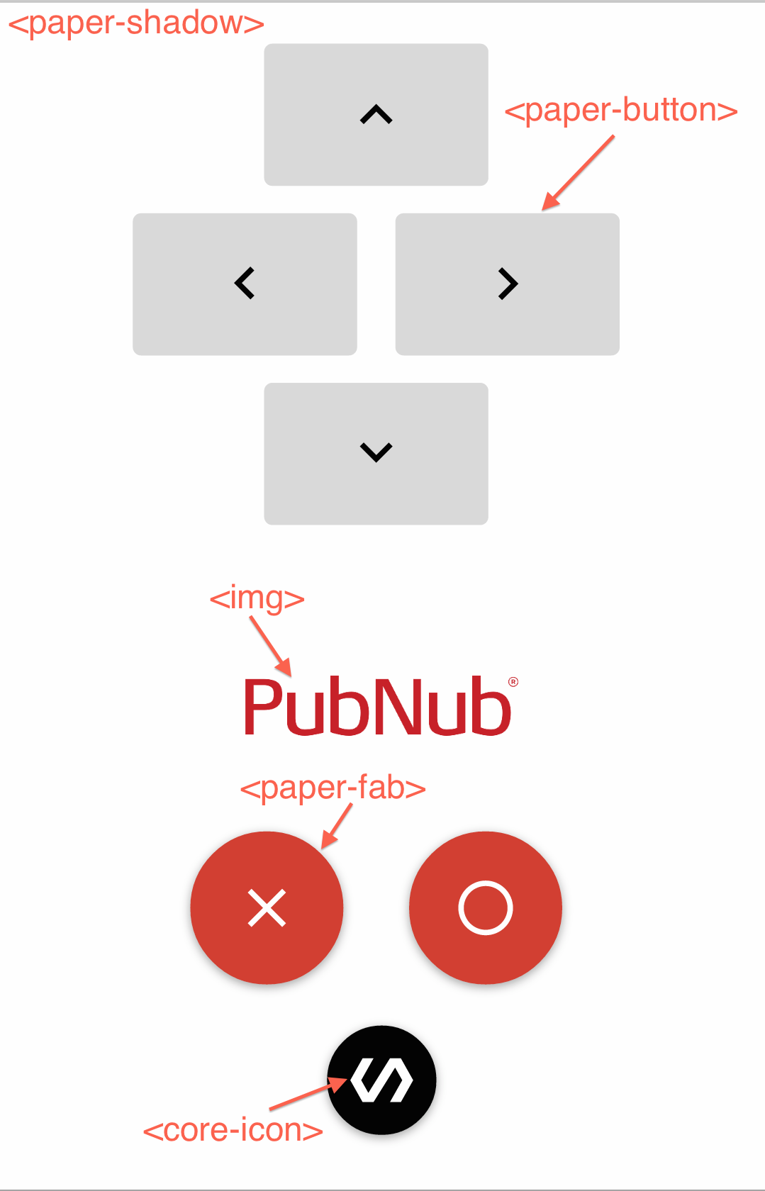 PubMote_labeled