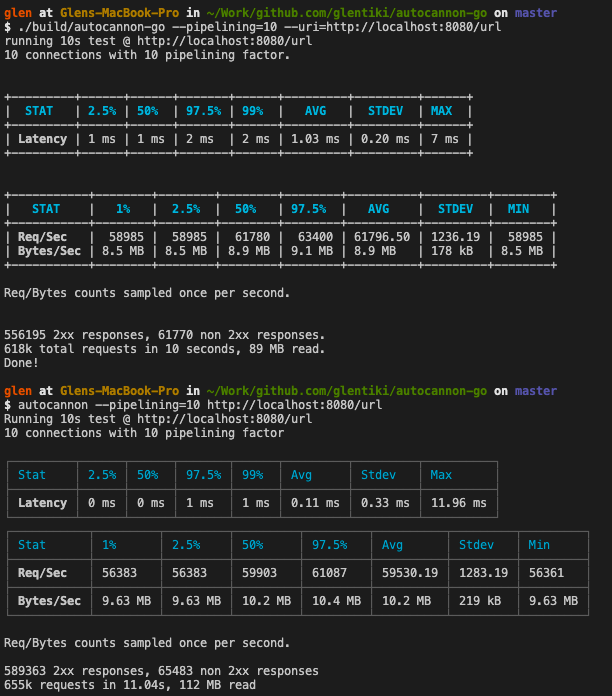 comparison image