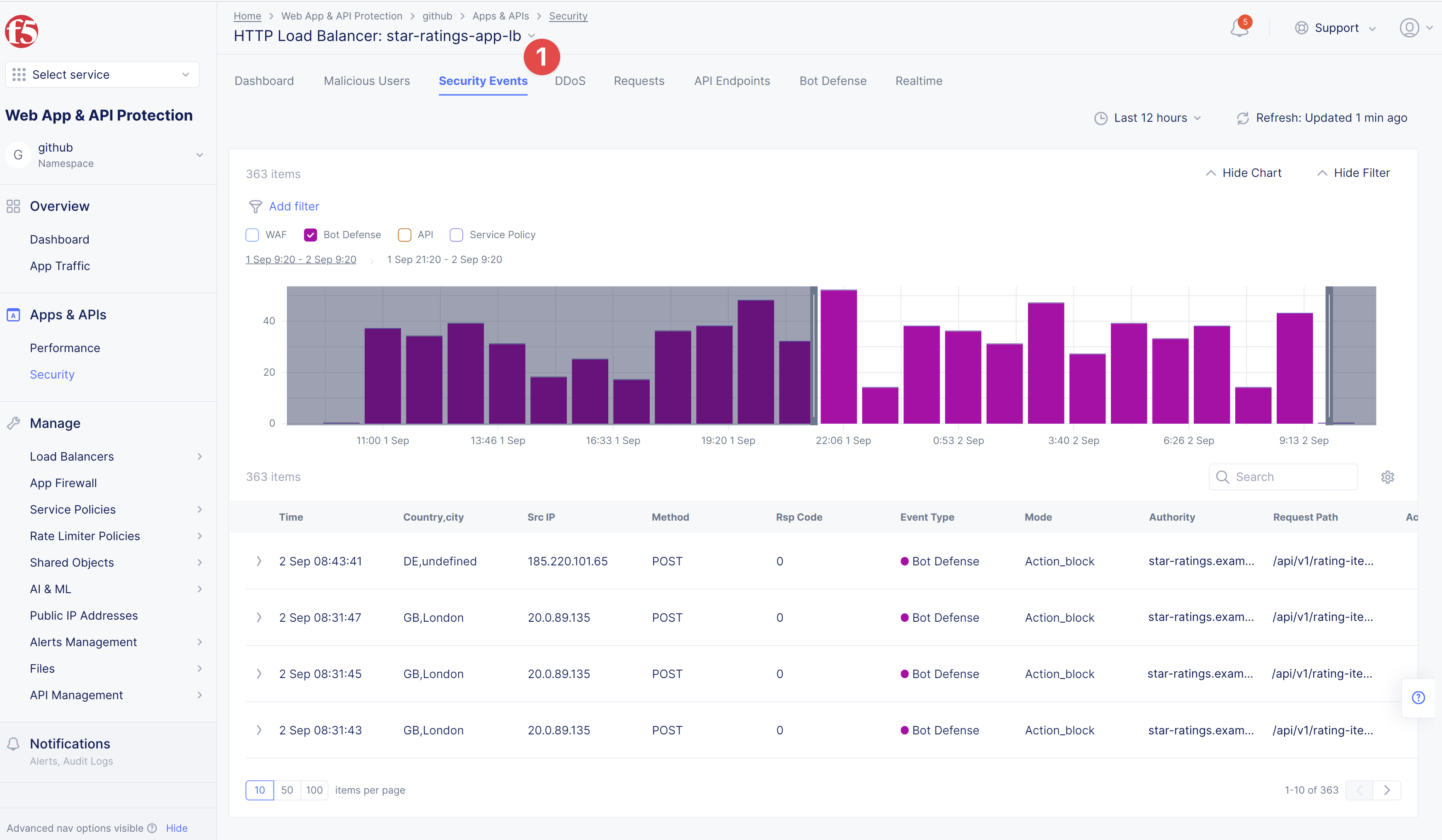 assets/bot_dashboard_2.png