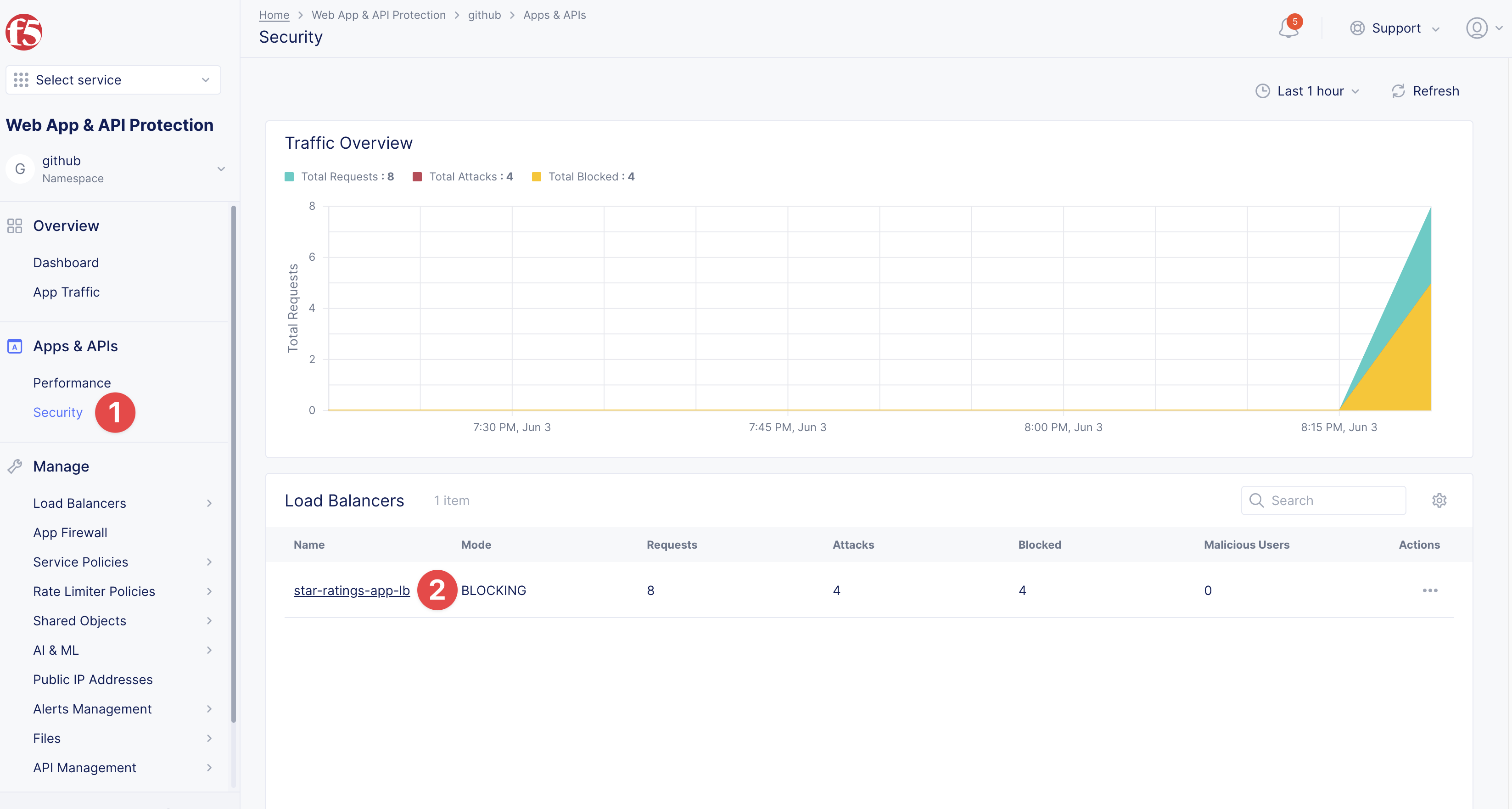 assets/waf_dashboard_navigate.png