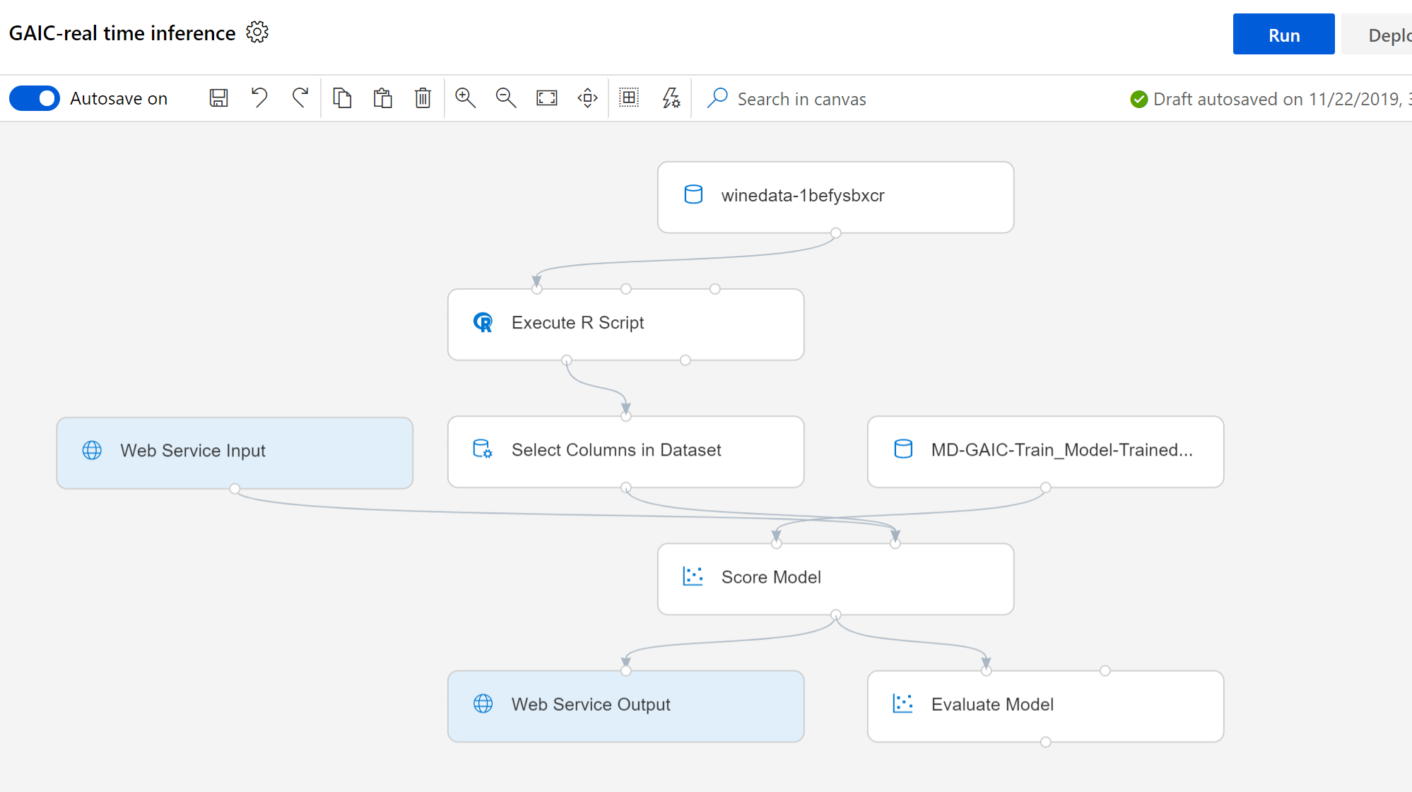 Set the correct Web service input