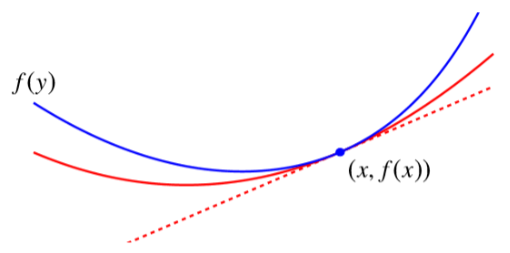 Quadratic lower bound