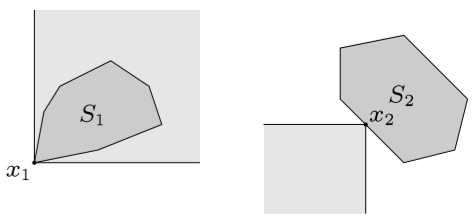 minimum and minimal