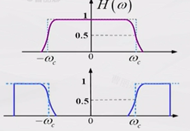 VSB-modulation-1