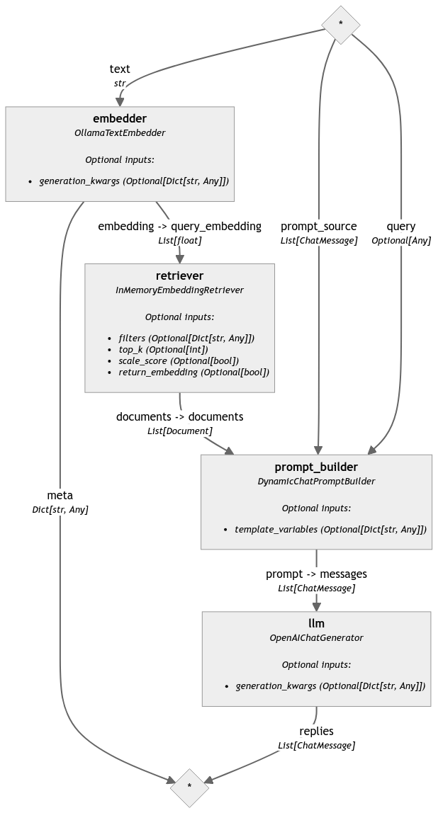 qa_from_docs_graph