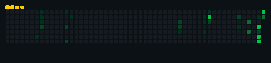 contribution grid snake