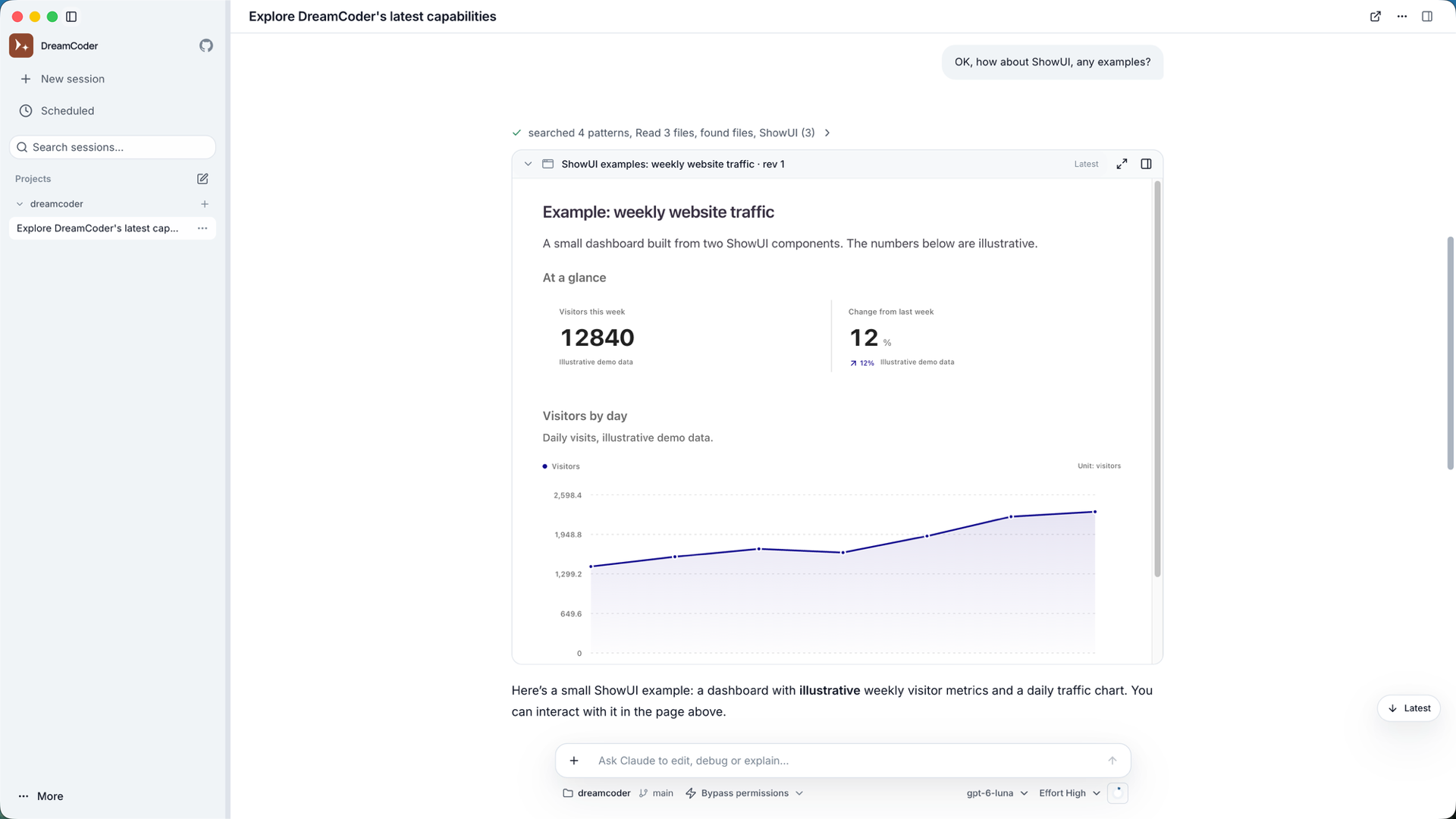 A small dashboard page with metrics and a chart
