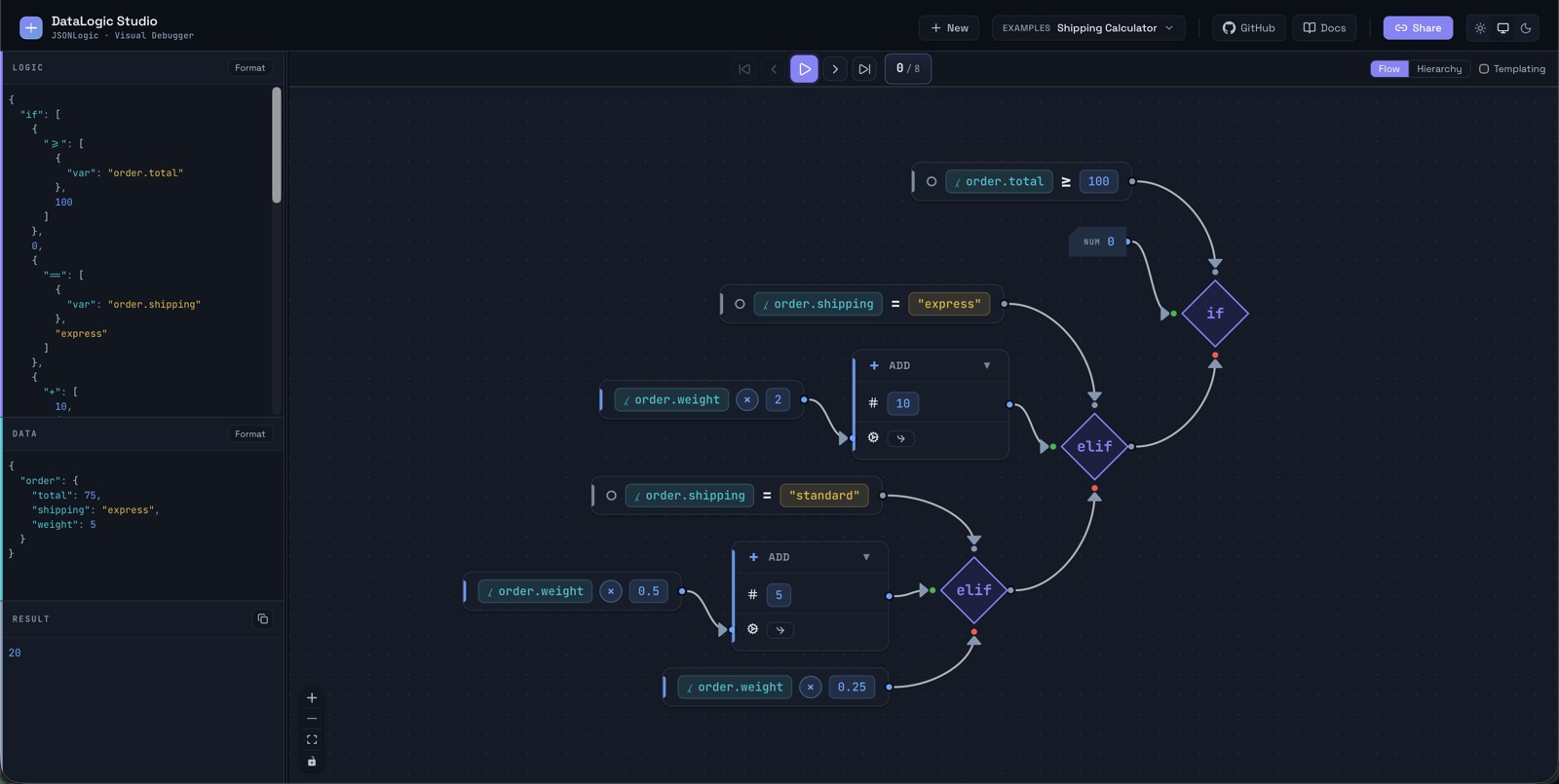 JSONLogic Online Debugger Demo