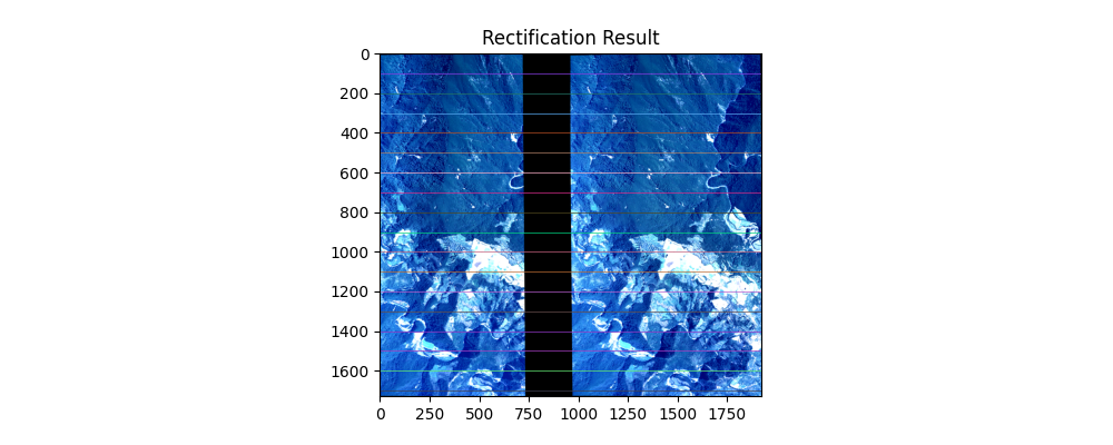 Rectification_Rectification