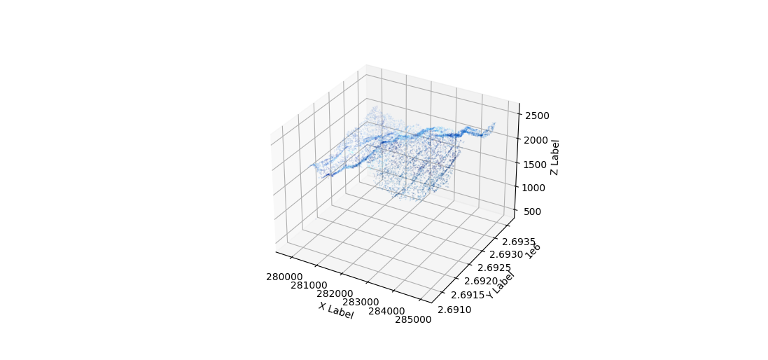 SGBM_CloudPoint