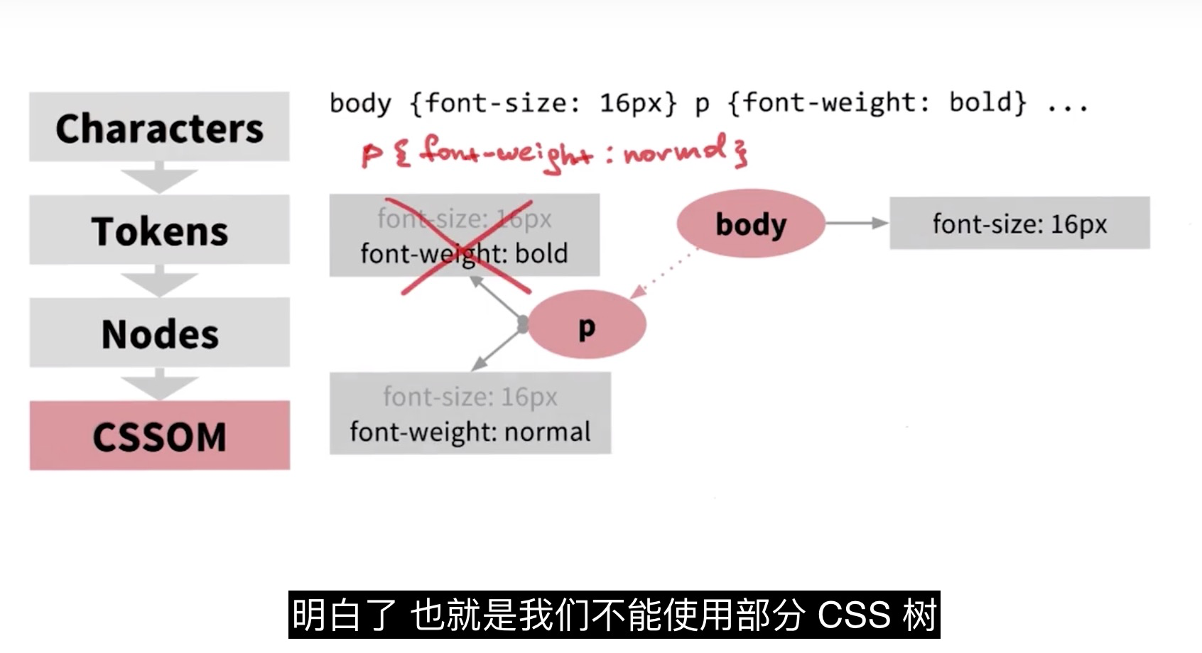 css-tip2