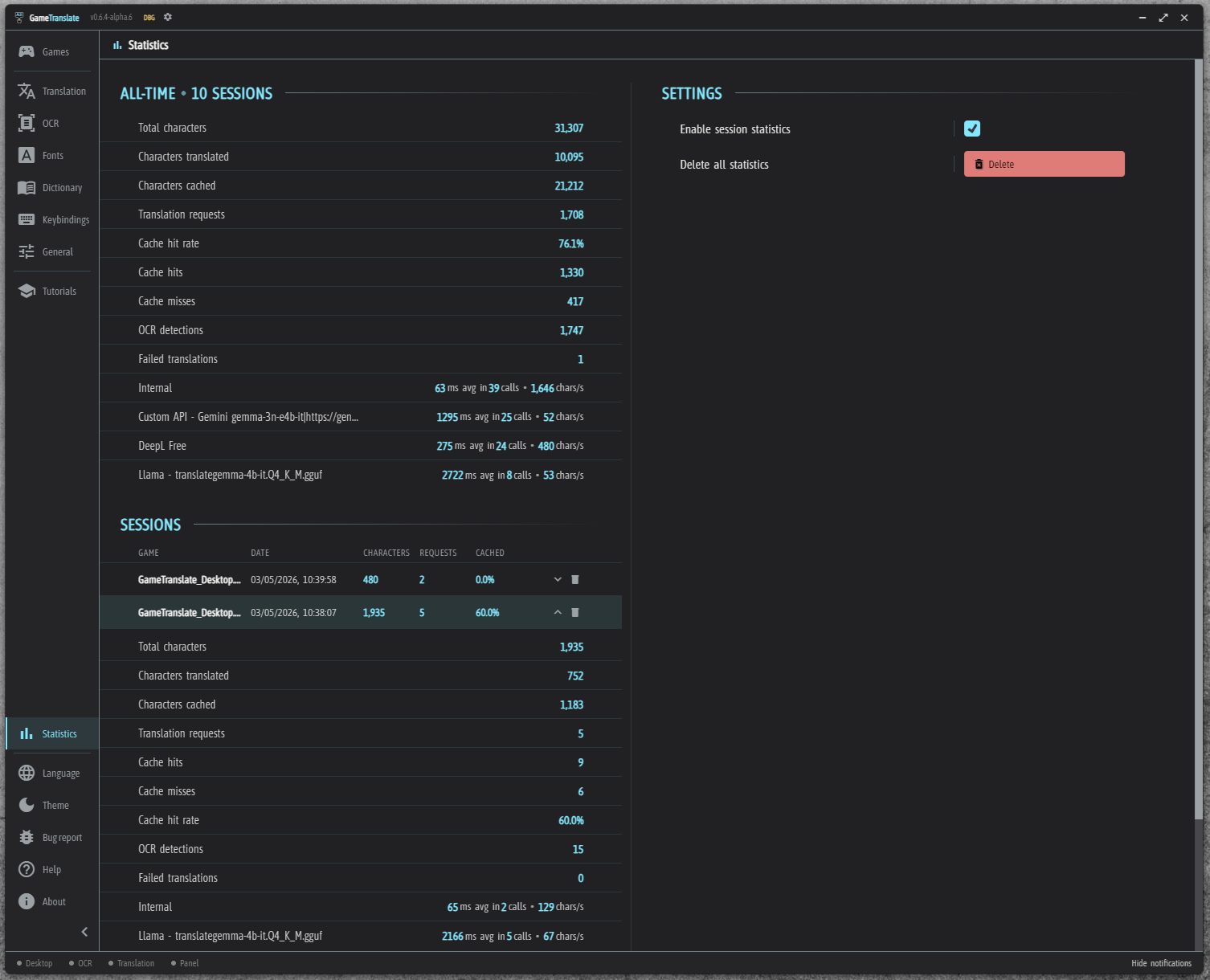 Session statistics