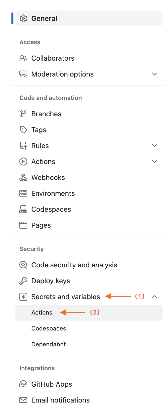 Security -> Secrets and variables -> Actions