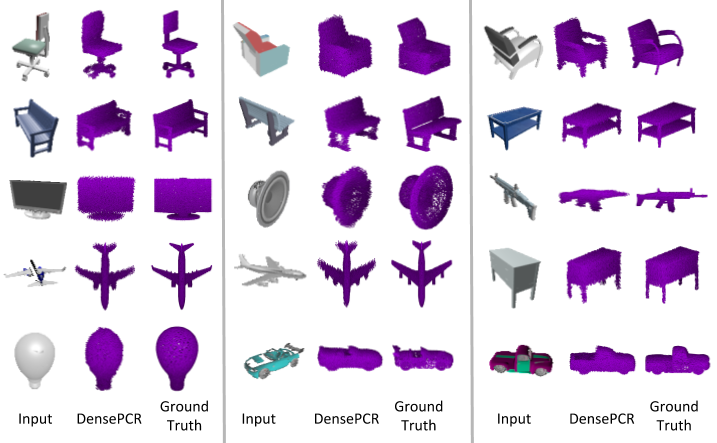 DensePCR_sample_results