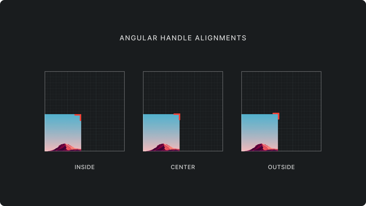 Angular Handle Alignements