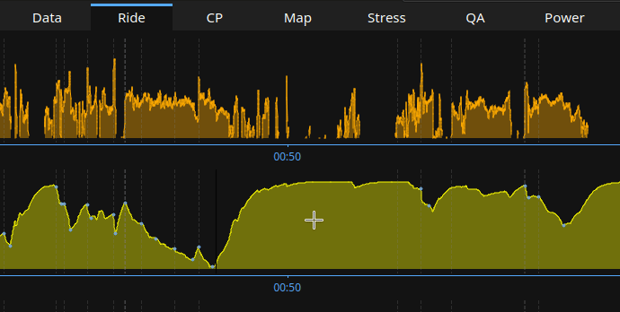 Performance - Show single curve