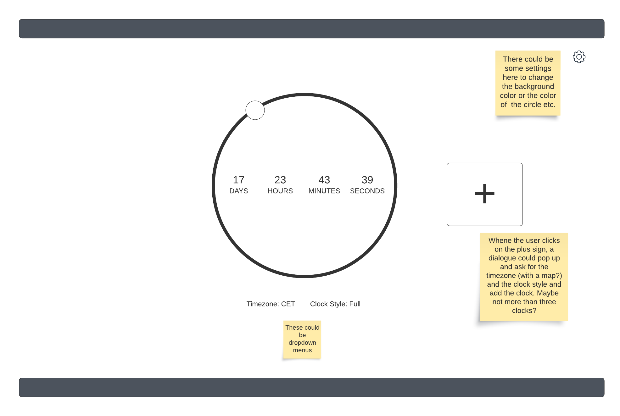 Wireframes