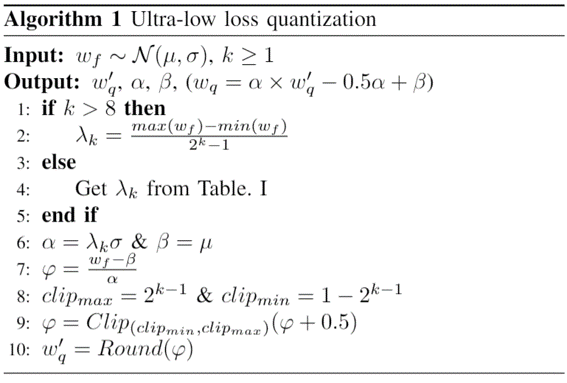 algorithm