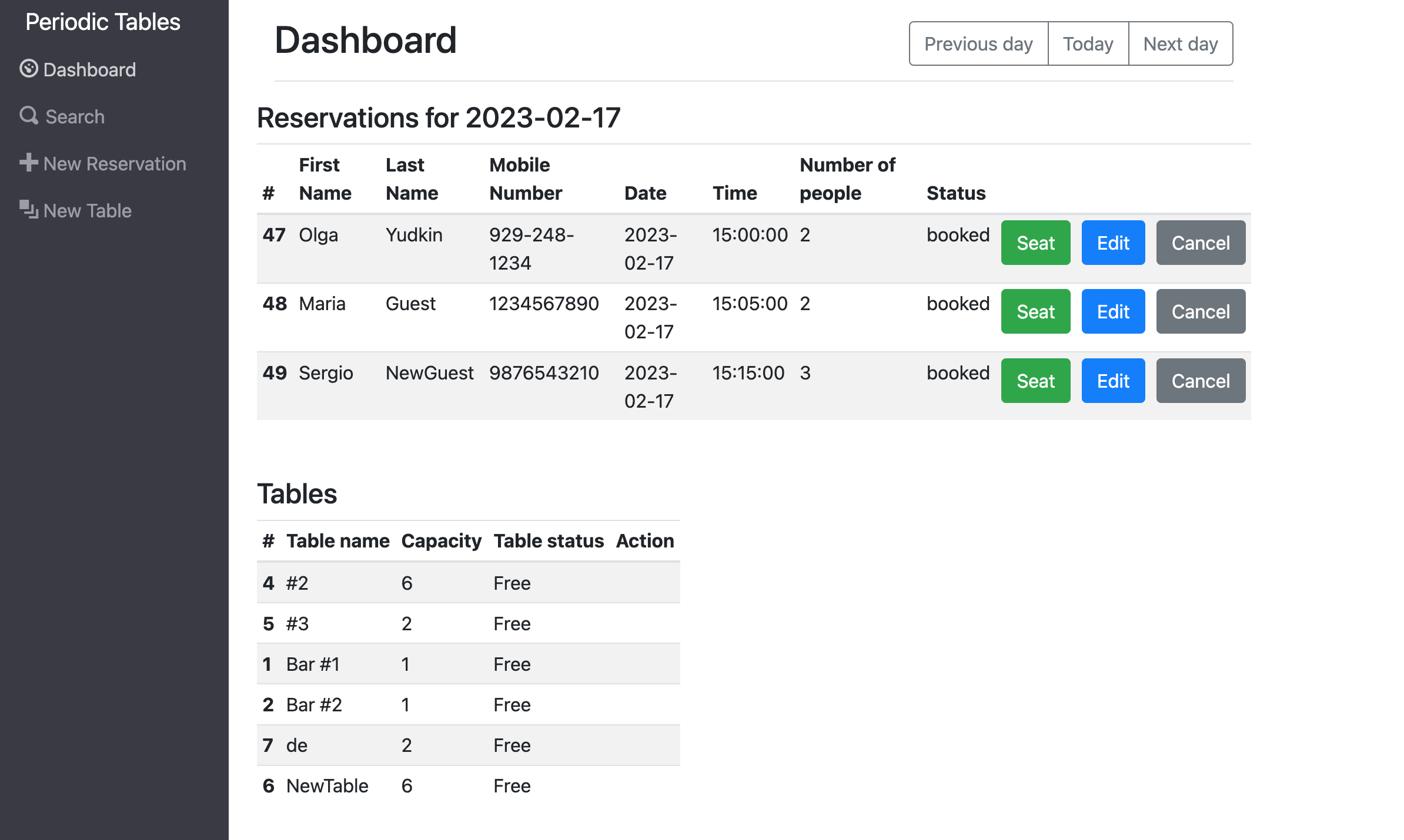 dashboard large screen