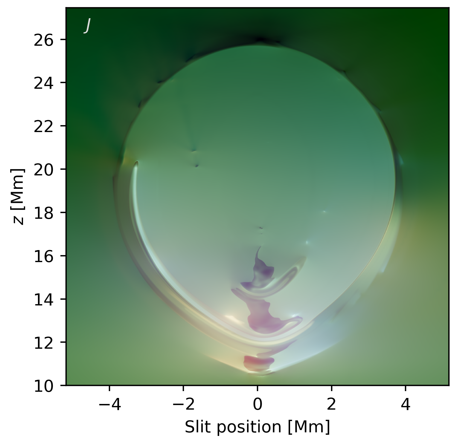 DexRT — Ly-beta J in a prominence model