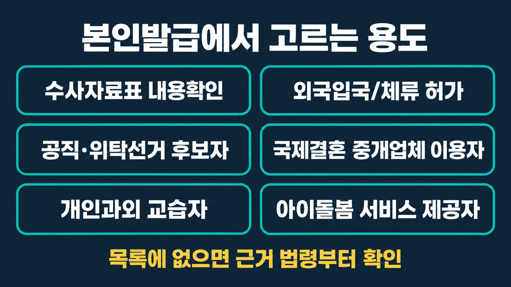 본인발급에서 고르는 용도 수사자료표 내용확인, 외국입국/체류 허가, 공직&middot;위탁선거 후보자, 국제결혼 중개업체 이용자, 개인과외 교습자, 아이돌봄 서비스 제공자