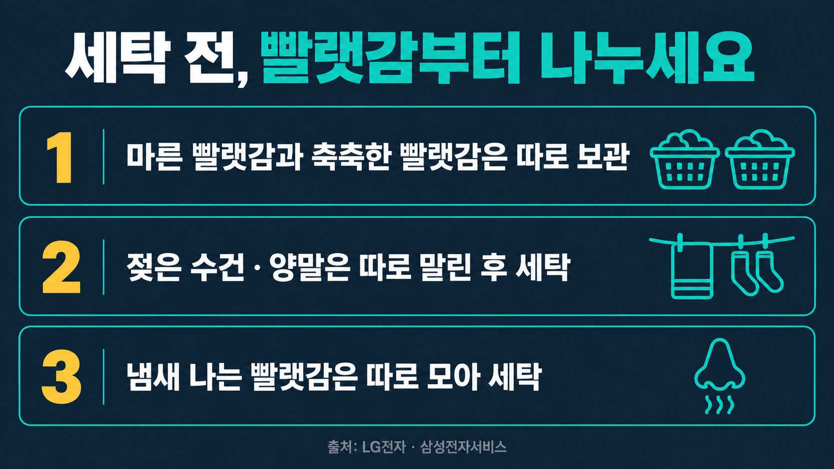 세탁 전 빨랫감 나누기: 마른 빨랫감과 축축한 빨랫감 따로 보관, 젖은 수건&middot;양말은 따로 말린 후 세탁, 냄새 나는 빨랫감은 따로 모아 세탁