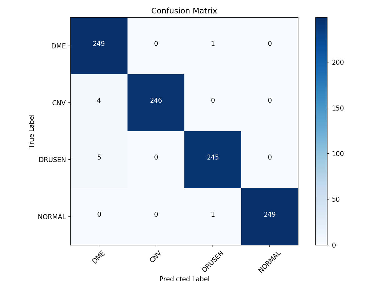 confusion_matrix.png