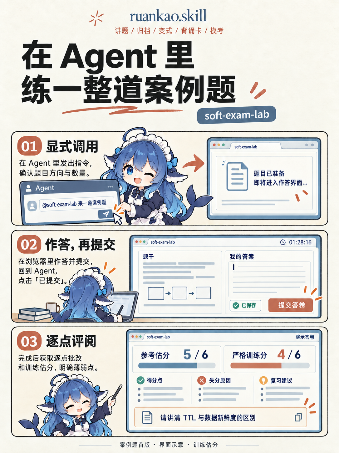 案例题作答与评阅报告的界面示意