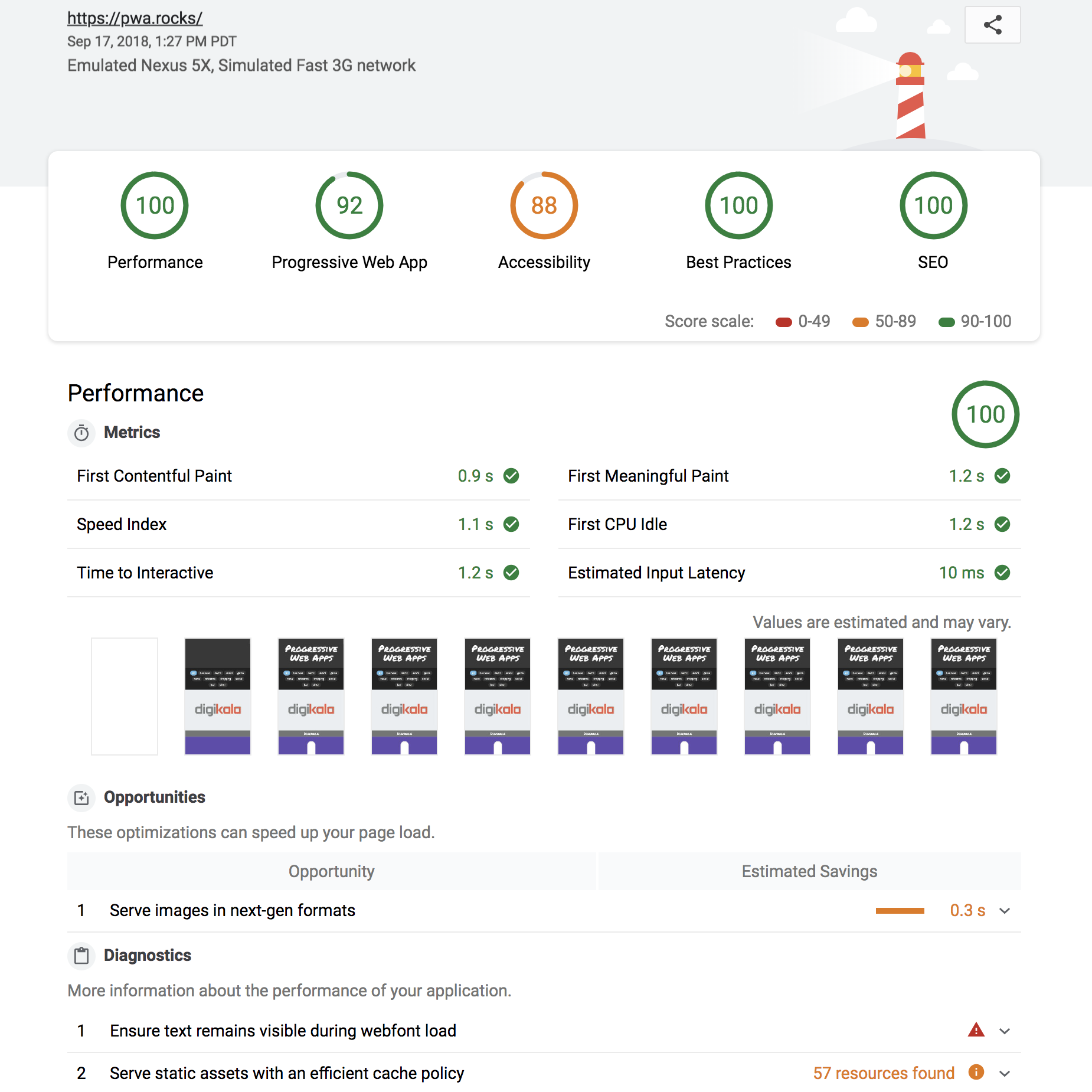 HTTP-429 on Lighthouse reports when running via WebPageTest · Issue #6002 ·  GoogleChrome/lighthouse · GitHub