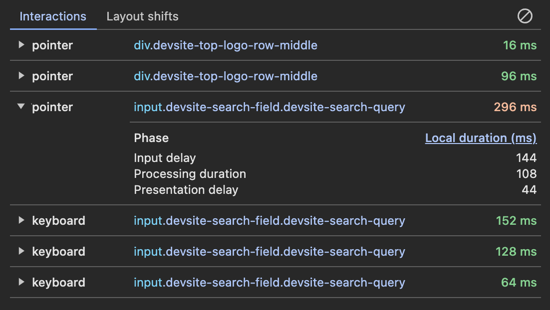 Interaction phases in the interaction log