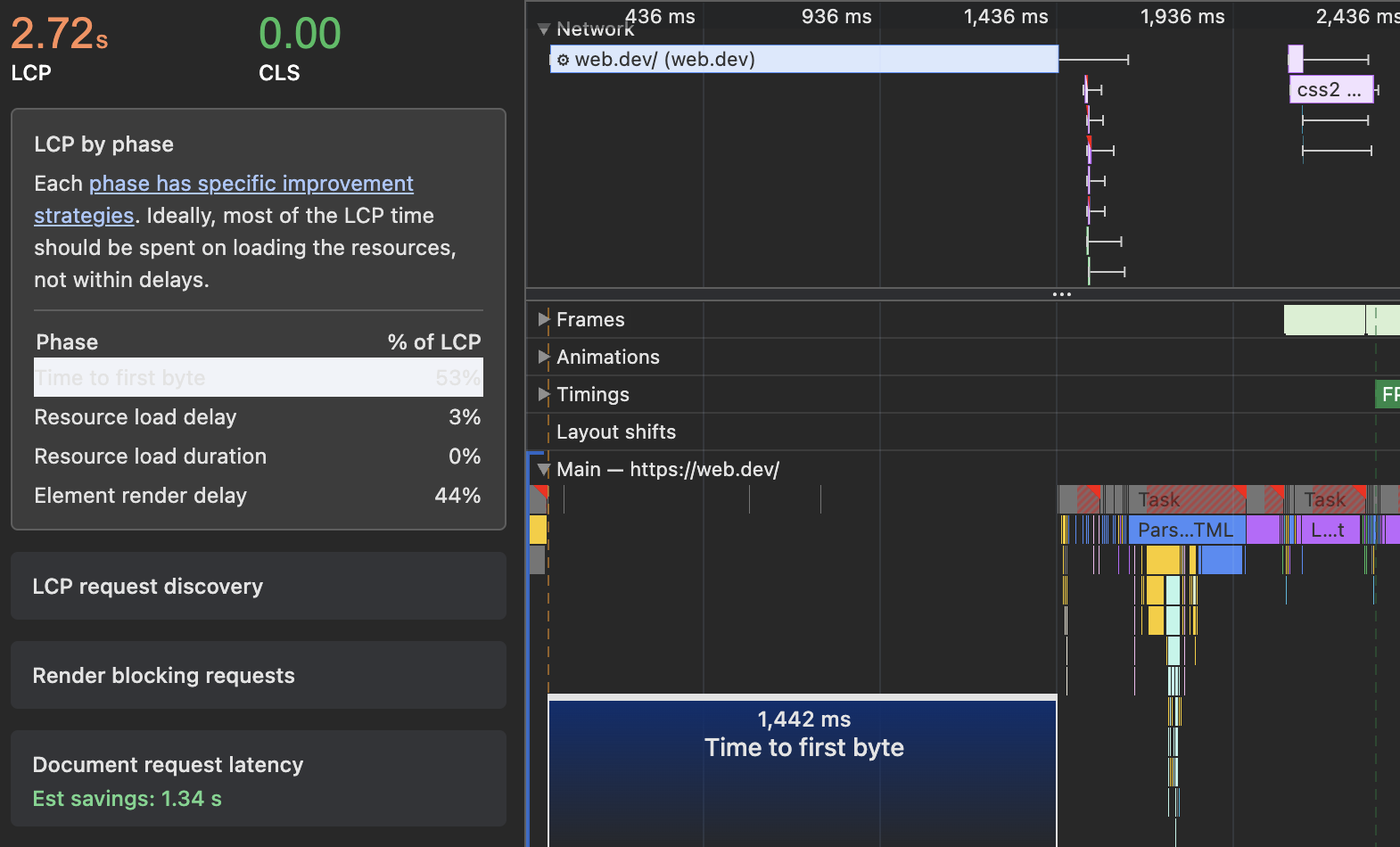 TTFB in DevTools trace view