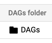 Dags Folder