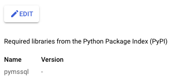 PYPI Packages