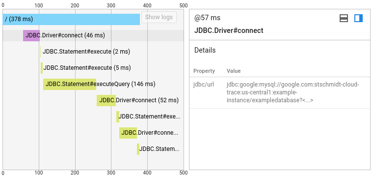 Screenshot of example trace details in Google Cloud Console