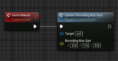 Bounding box event